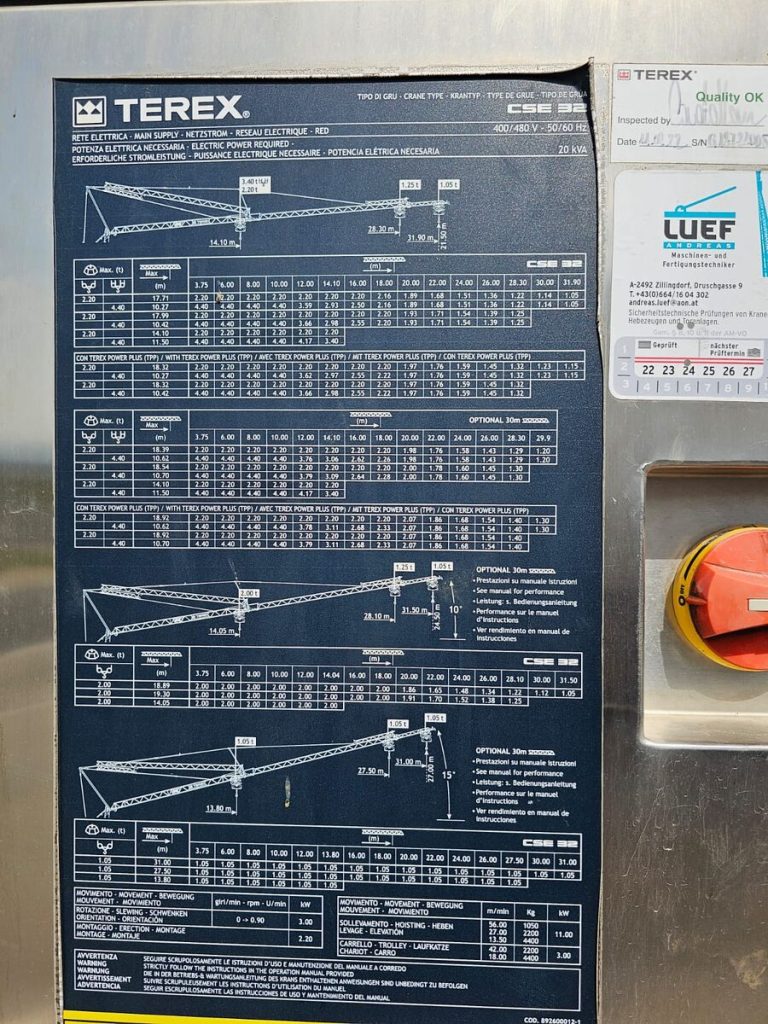 construction-equipment-self-erecting-tower-crane-Terex-32-1764505663068980252_orig_c1fbc7cc9c0b2b75a9f31ee9a587cf27-25113014270676521100