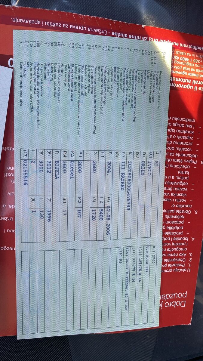 passenger-van-IVECO-Daily-1761918219125776366_orig_05a09f809e480c3fa121b8d712b4535d-25103115421675555400